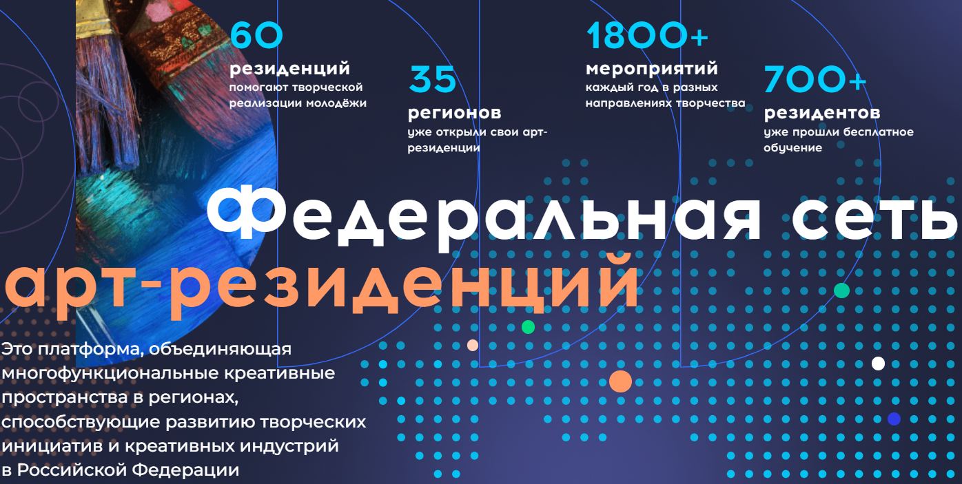 Арт-кластер «Таврида»